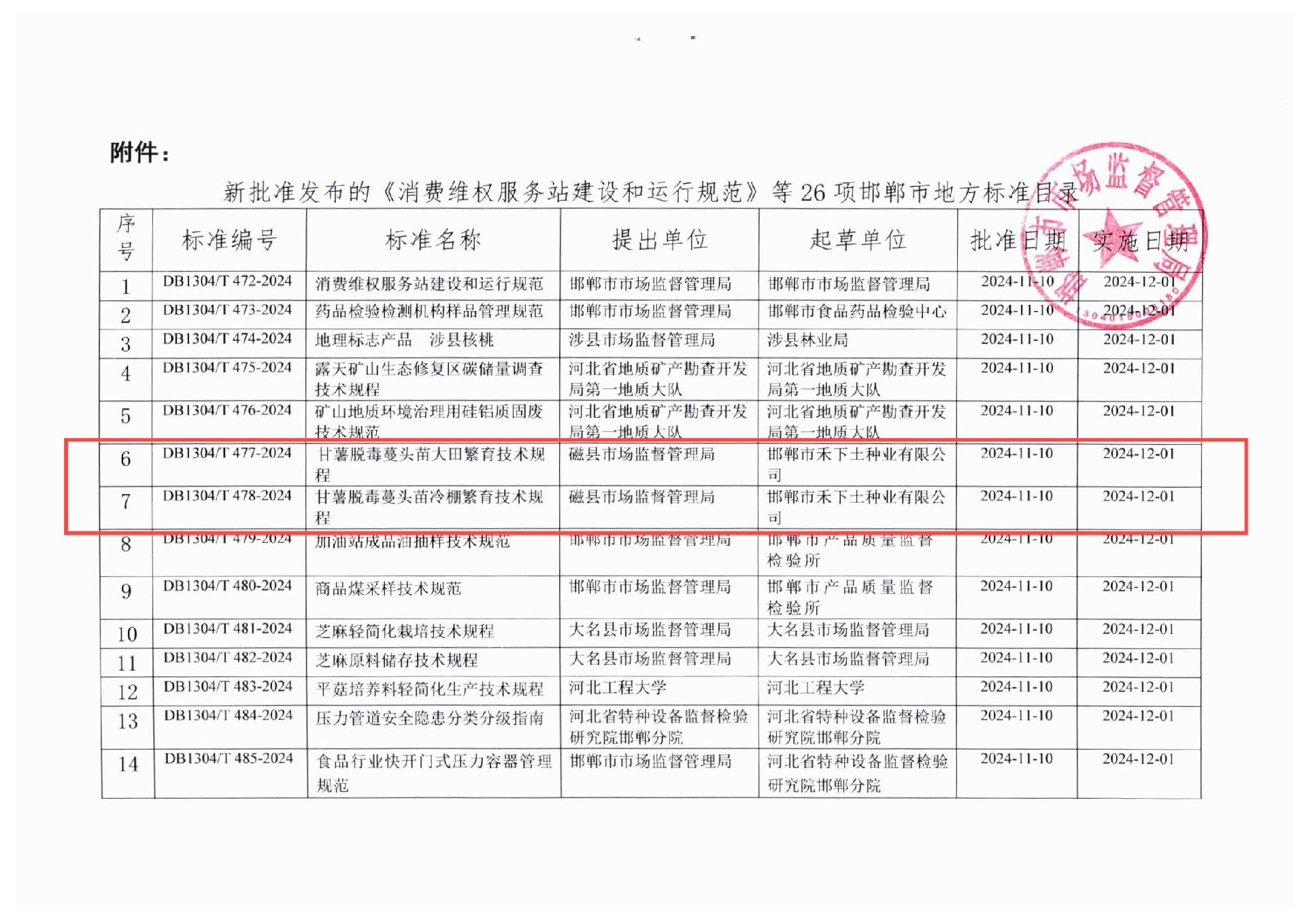 2024.11.12 2024���2��ͨ��_01.jpg